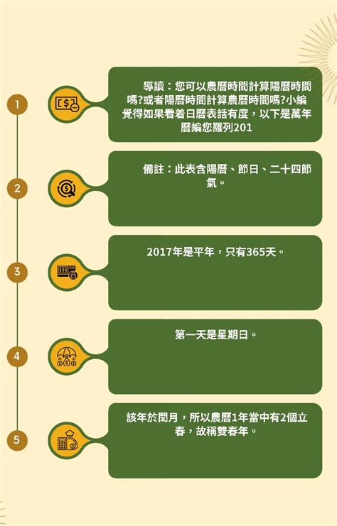 農曆五行|今日農曆查詢，農曆今天是幾月幾號，今日農曆天干地支查詢，今。